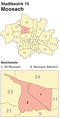 Schlüsseldienst München-Moosach -faire Preise für Türöffnung - 24-h-Hotline